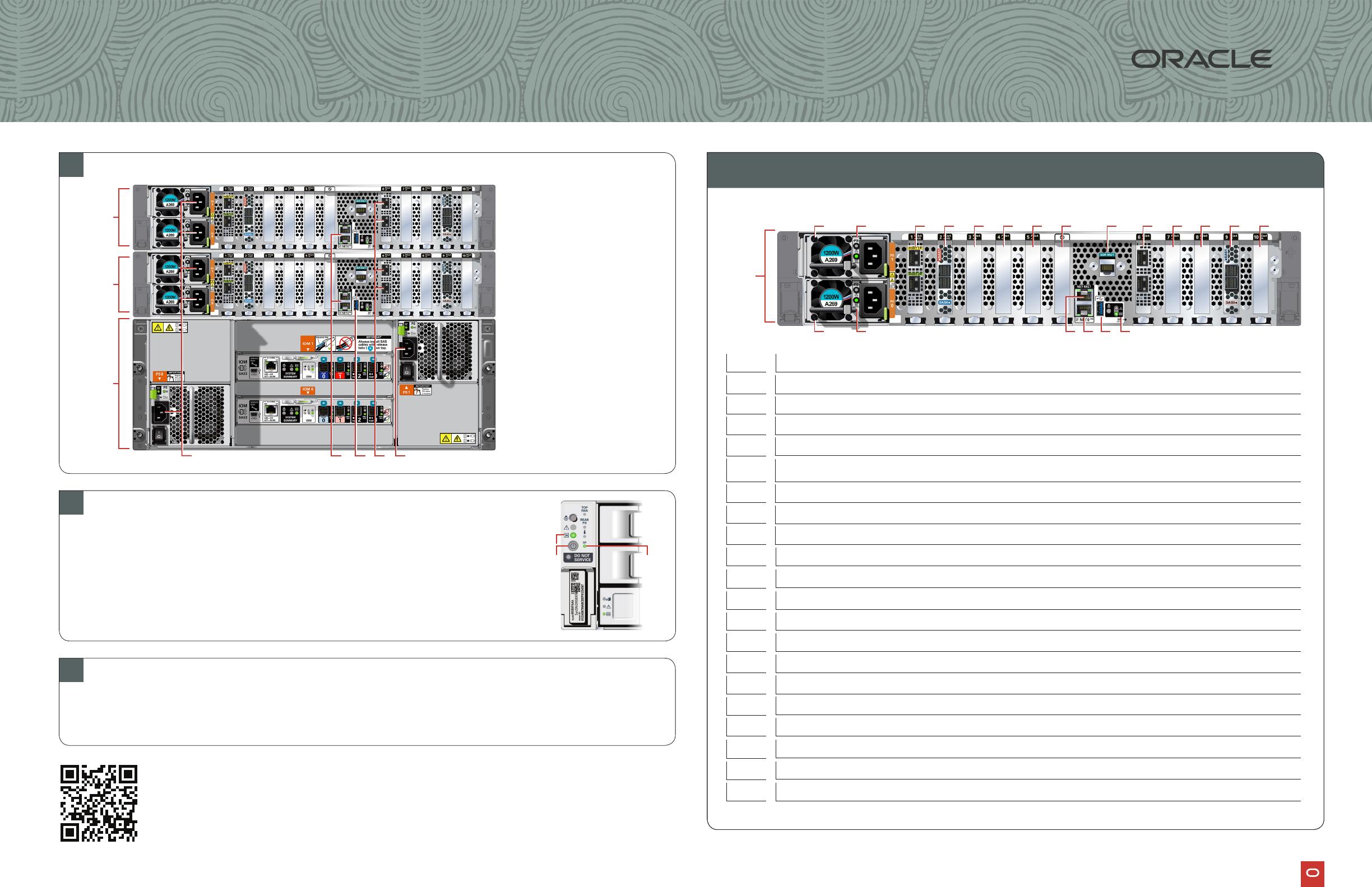 Cabling The Interconnect And Storage For Oracle Database Appliance X9 2