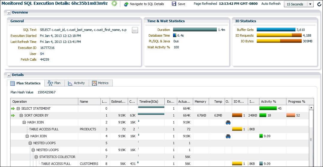 Oracle 19c sql monitor 