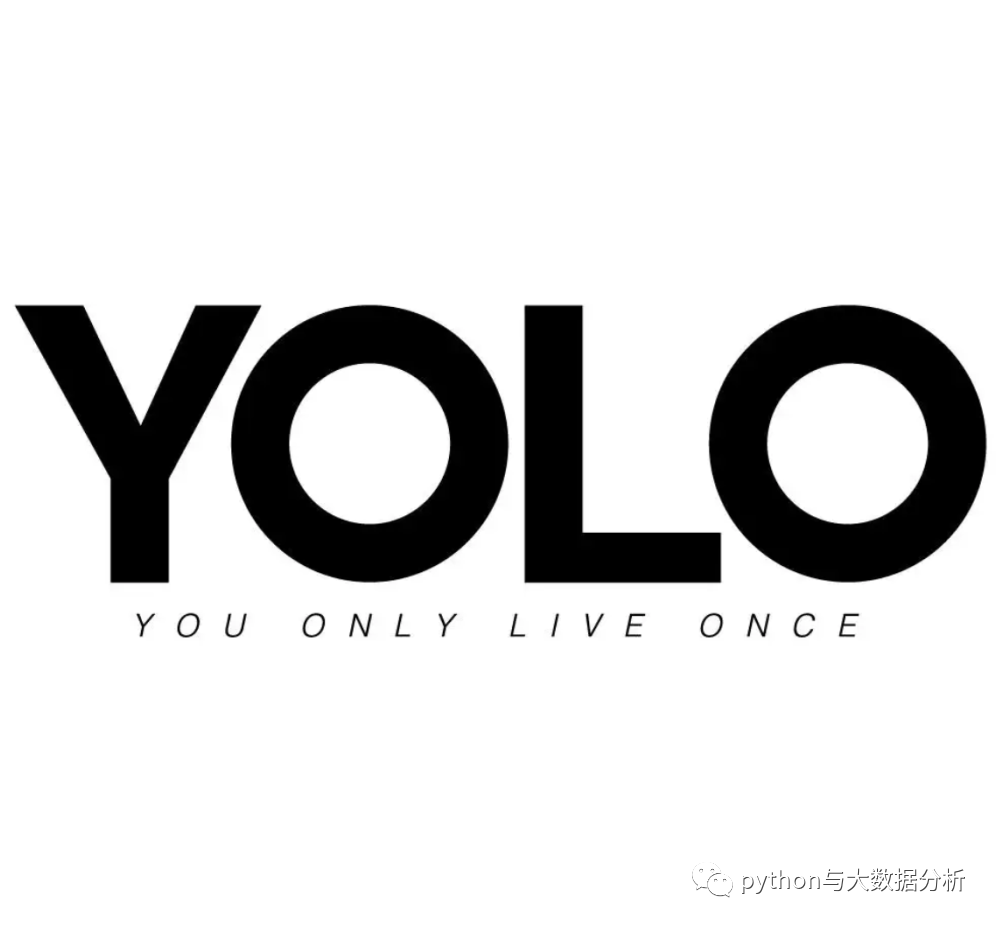 Yolo step by step 