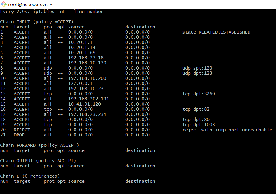 Iptables Save Location