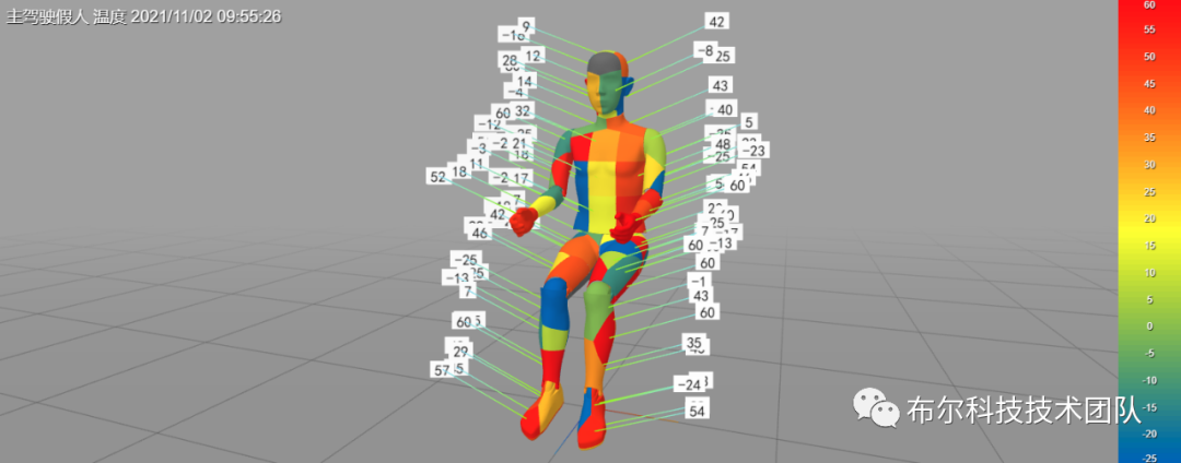 基于Three.js给3D模型添加文字标注 - 墨天轮
