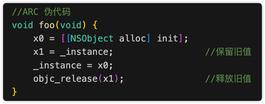 头条稳定性治理：ARC 环境中对 Objective-C 对象赋值的 Crash 隐患 - 墨天轮