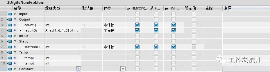 Countq SCL编程实例100例-028-一个三位数的问题 - 墨天轮