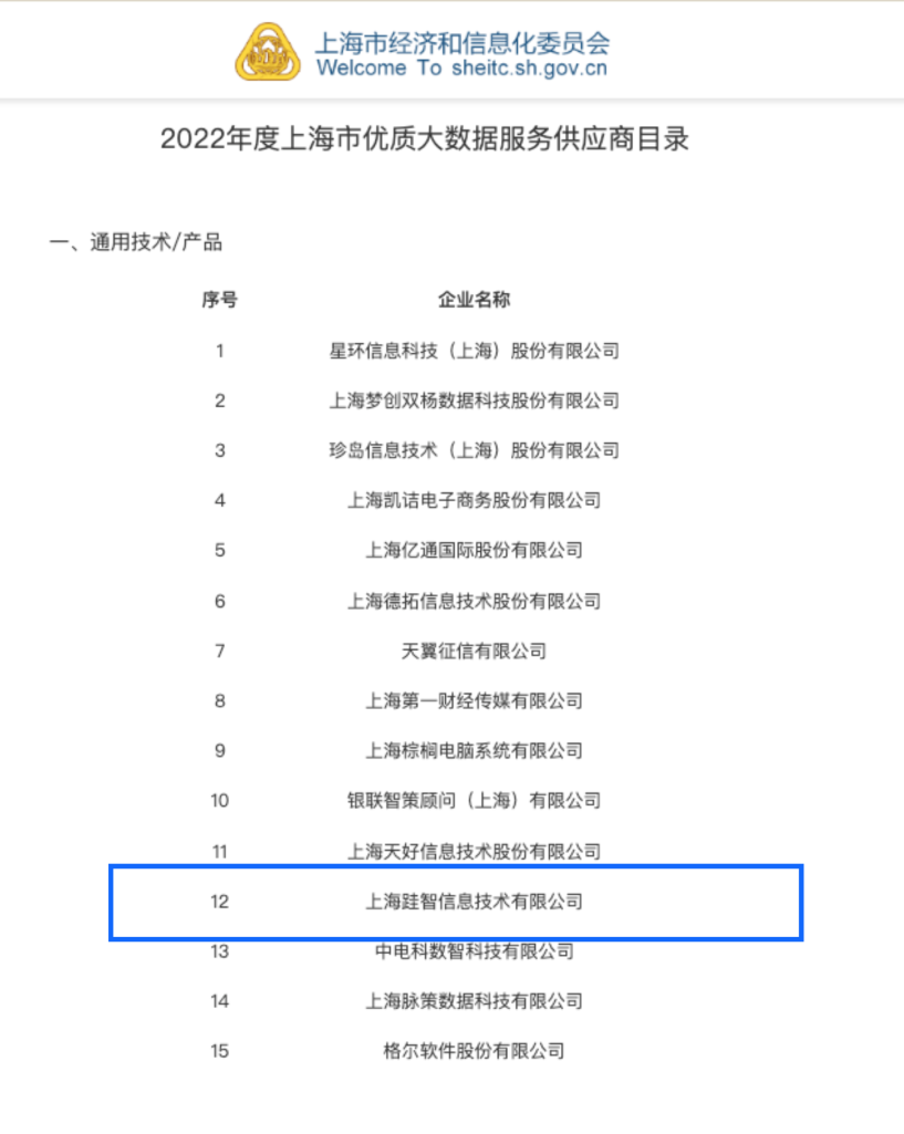 IT外包服务：企业成长的加速器