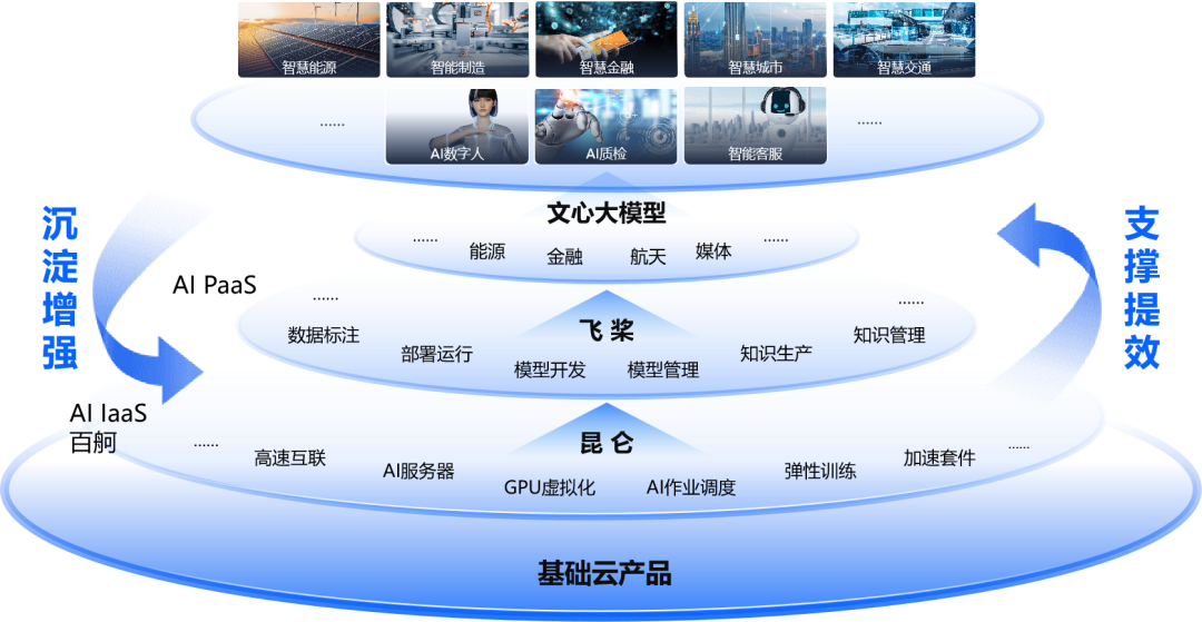 人文情報学概論（単行本） 法学概論【第二版】 | 霞 信彦, 原 禎嗣, 神野 潔, 兒玉 圭司