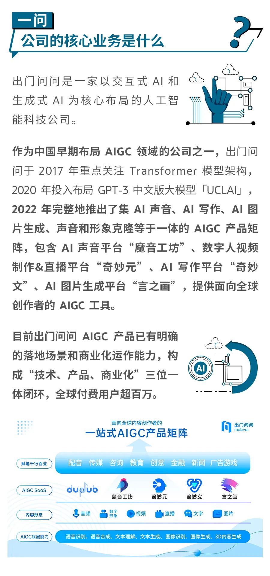出海纪丨四问出门问问,何以在 AI 领域一枝独秀? - 墨天轮