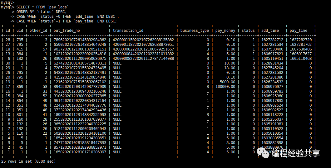 MySQL排序ORDER BY详解 - 墨天轮