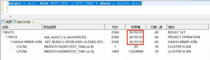 转DM8的SQL性能优化思路浅谈系列（二）