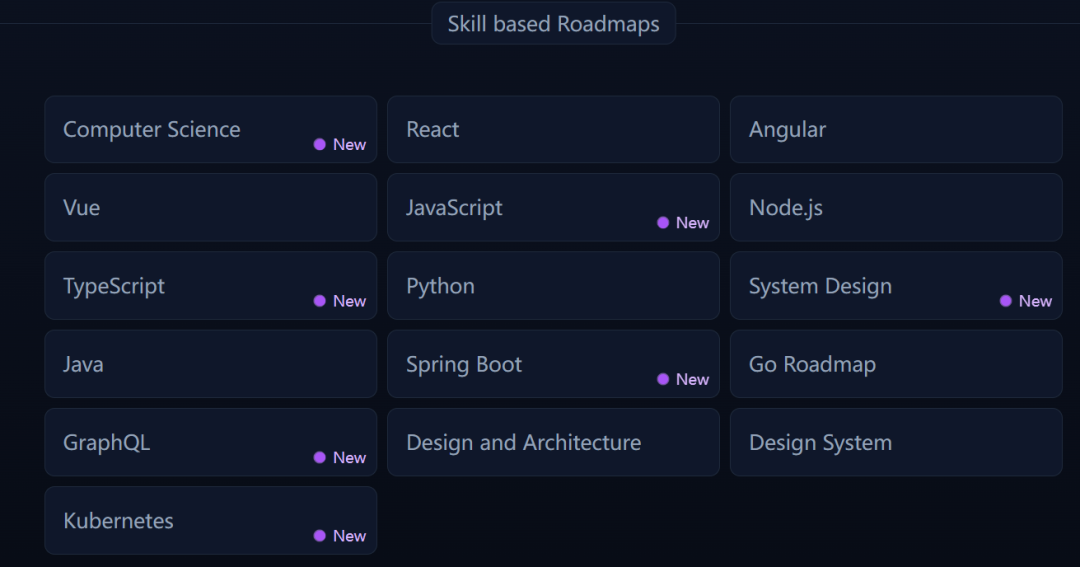 Python路线图 - 墨天轮