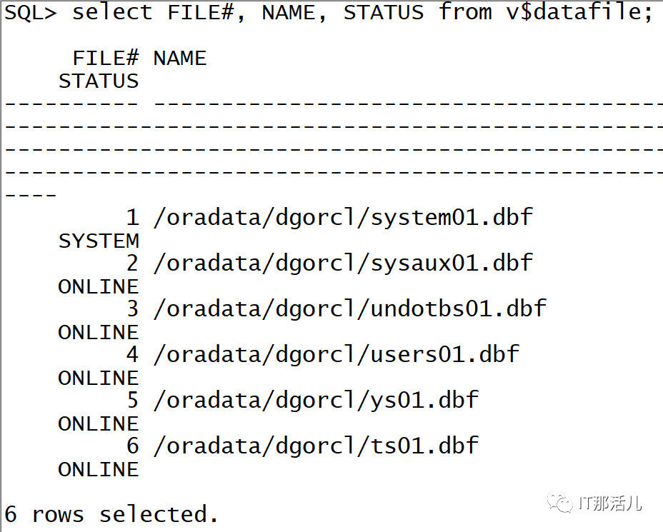 Oracle ADGORA01274报错问题解决思路 墨天轮