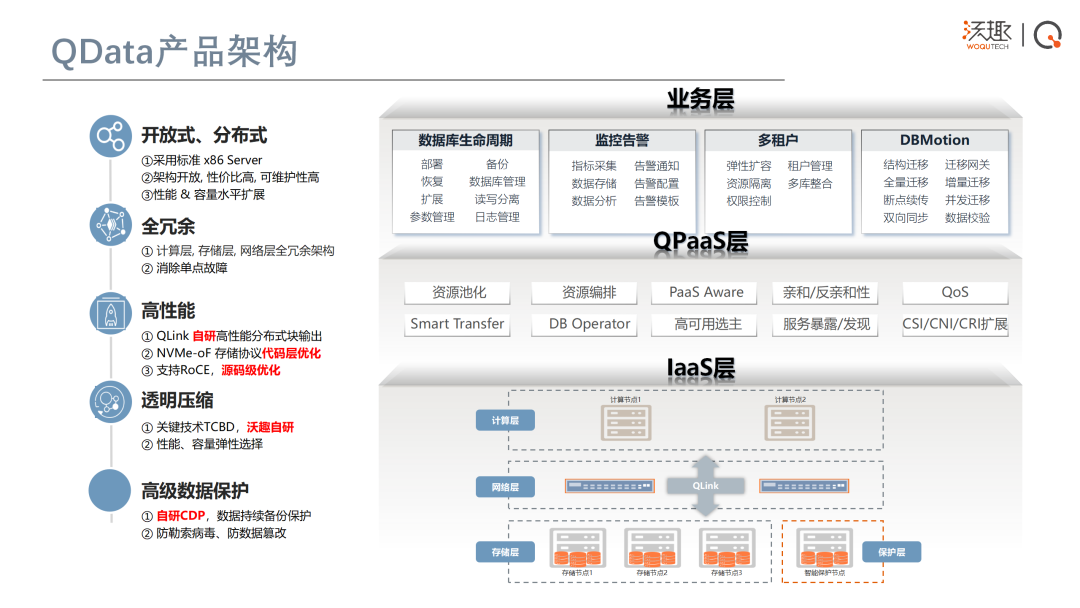 QData T7通过国家级CNAS认证实验室测试，严苛标准成就性能怪兽 - 墨天轮