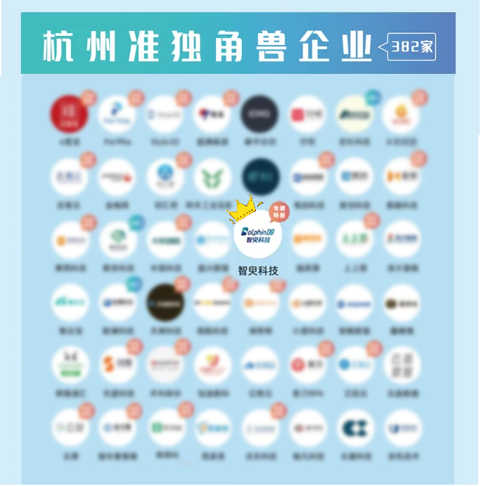 三度蝉联!DolphinDB 荣登《2024杭州独角兽&准独角兽企业榜单》 - 墨天轮
