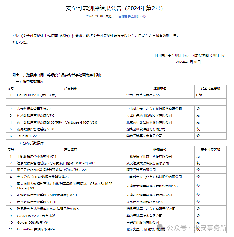 担保物権法 第4版 (有斐閣法学叢書 2) | 高木 多喜男 |本 | 通販