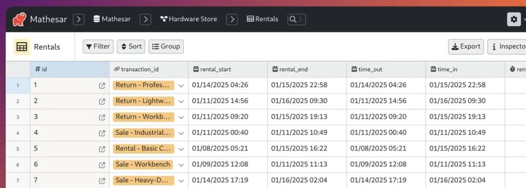「PG解密」PostgreSQL 性能监控备忘单 - 墨天轮