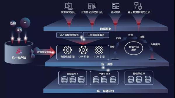 暂无图片