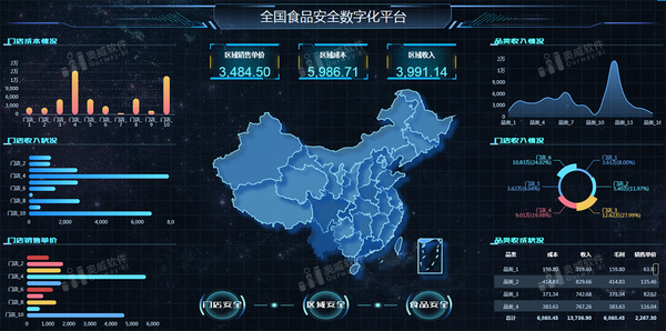 暂无图片