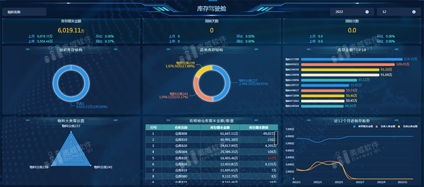 暂无图片