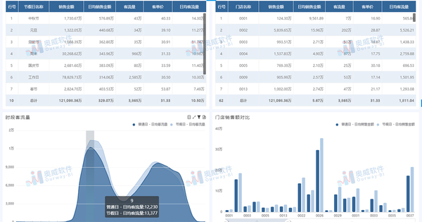 暂无图片