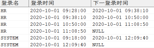 取出下一行信息