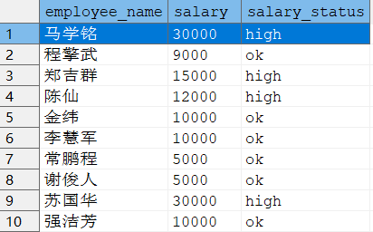 SQL增加条件逻辑
