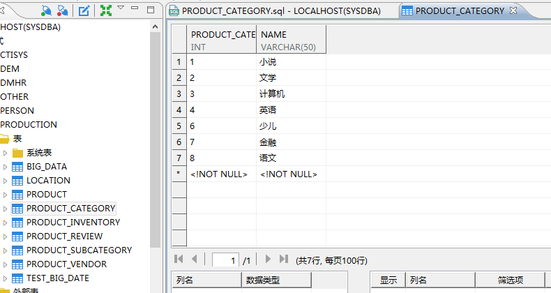 运行后数据库表截