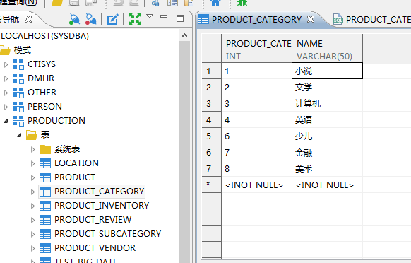 运行后数据库表截