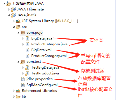 项目完整目录包结构