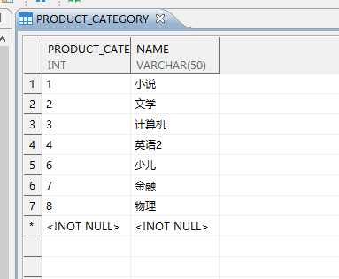运行后数据库表截