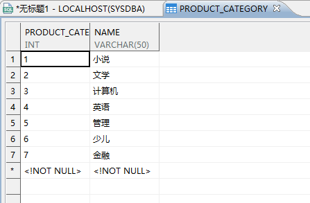 运行前数据库数据
