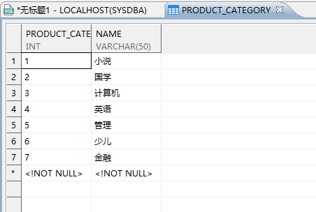 运行后数据库数据