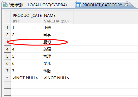 运行后数据库截图图