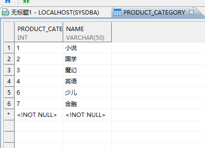 运行后数据库表截