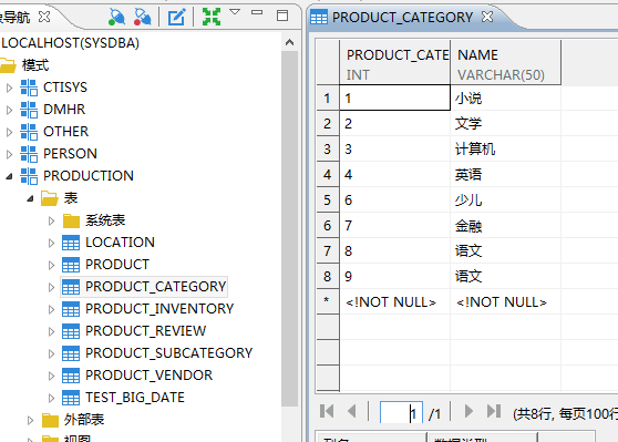 运行后数据库表截