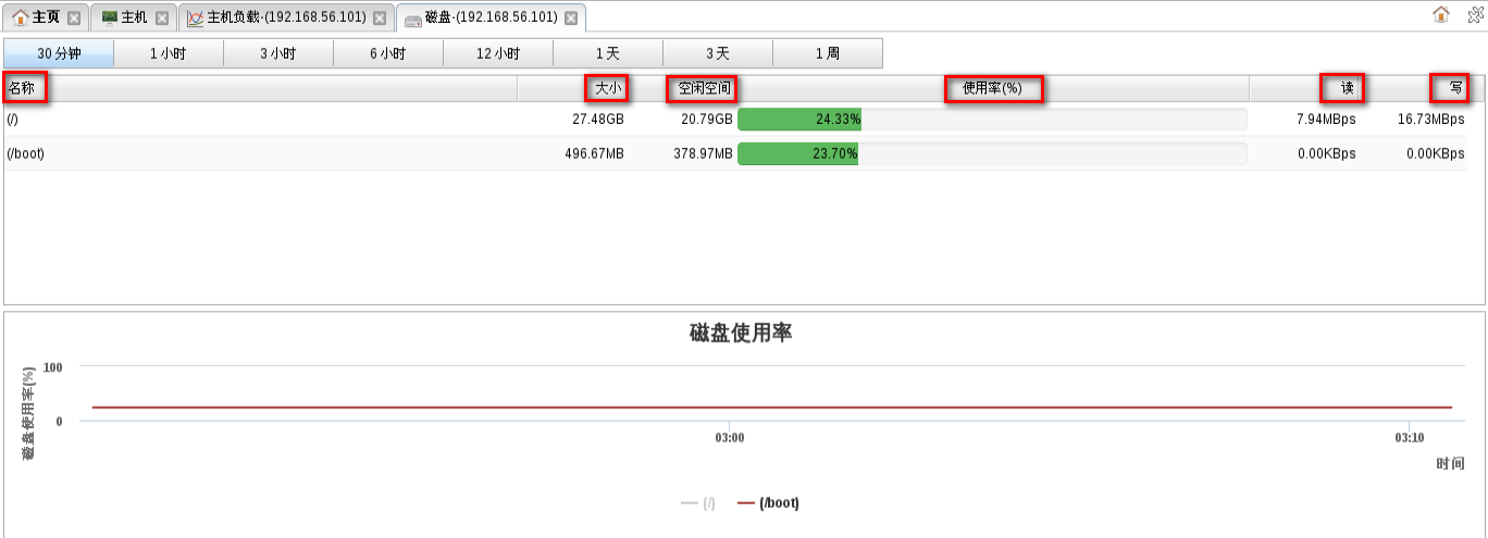 系统资源4