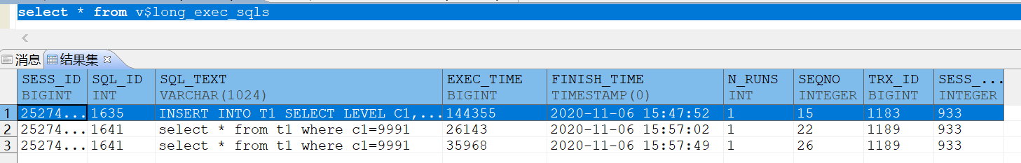 慢 SQL 系统视图