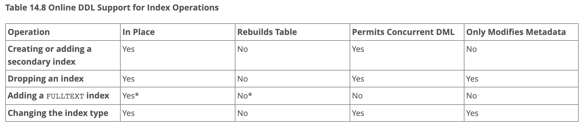 截屏20210131 下午3.10.36.png