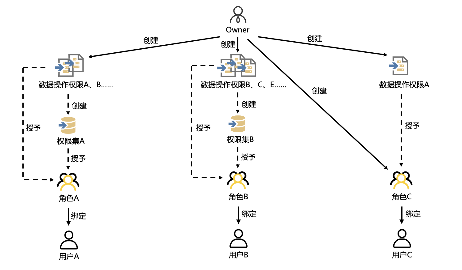 截屏20210204 下午4.26.28.png