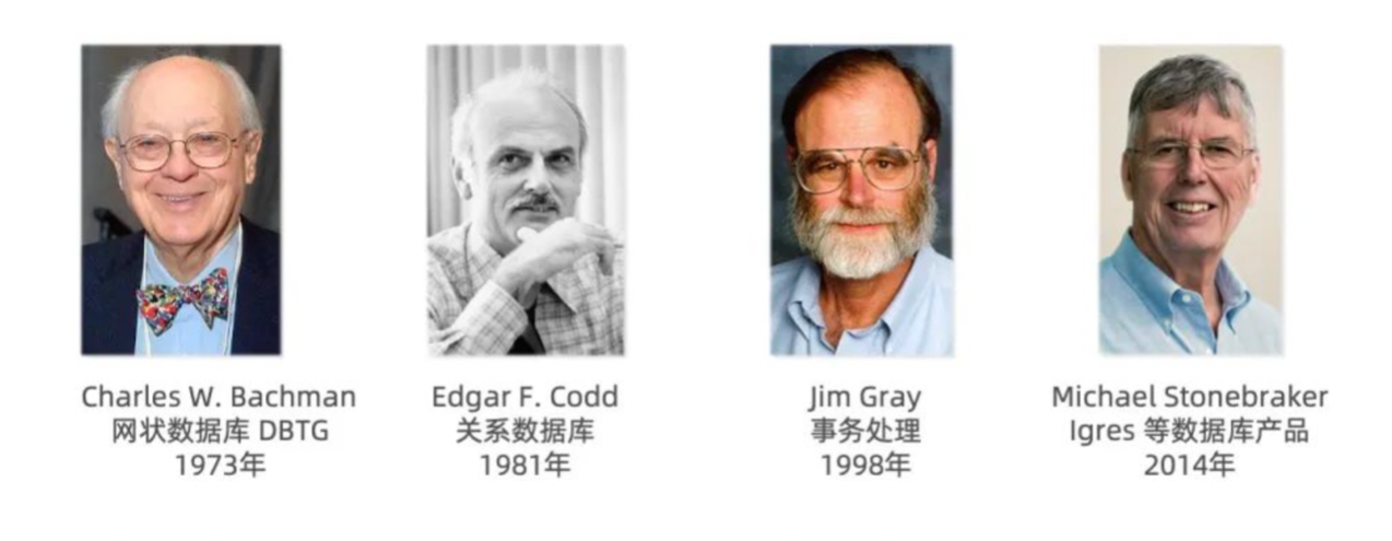 数据库发展历程.png