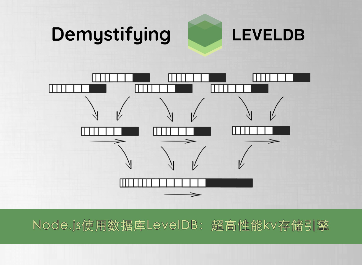 node-js-leveldb-kv