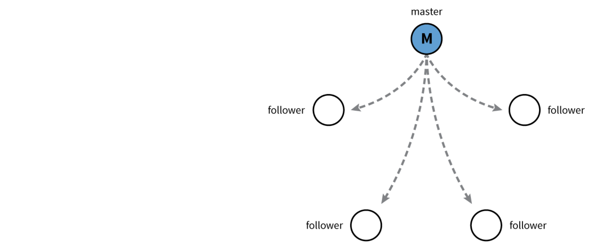 截屏20210422 下午2.57.02.png
