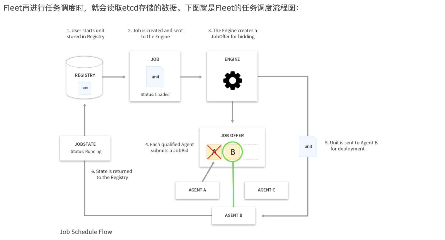 截屏20210422 下午3.03.57.png
