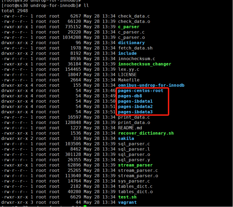 Mysql ibd undrop for innodb 