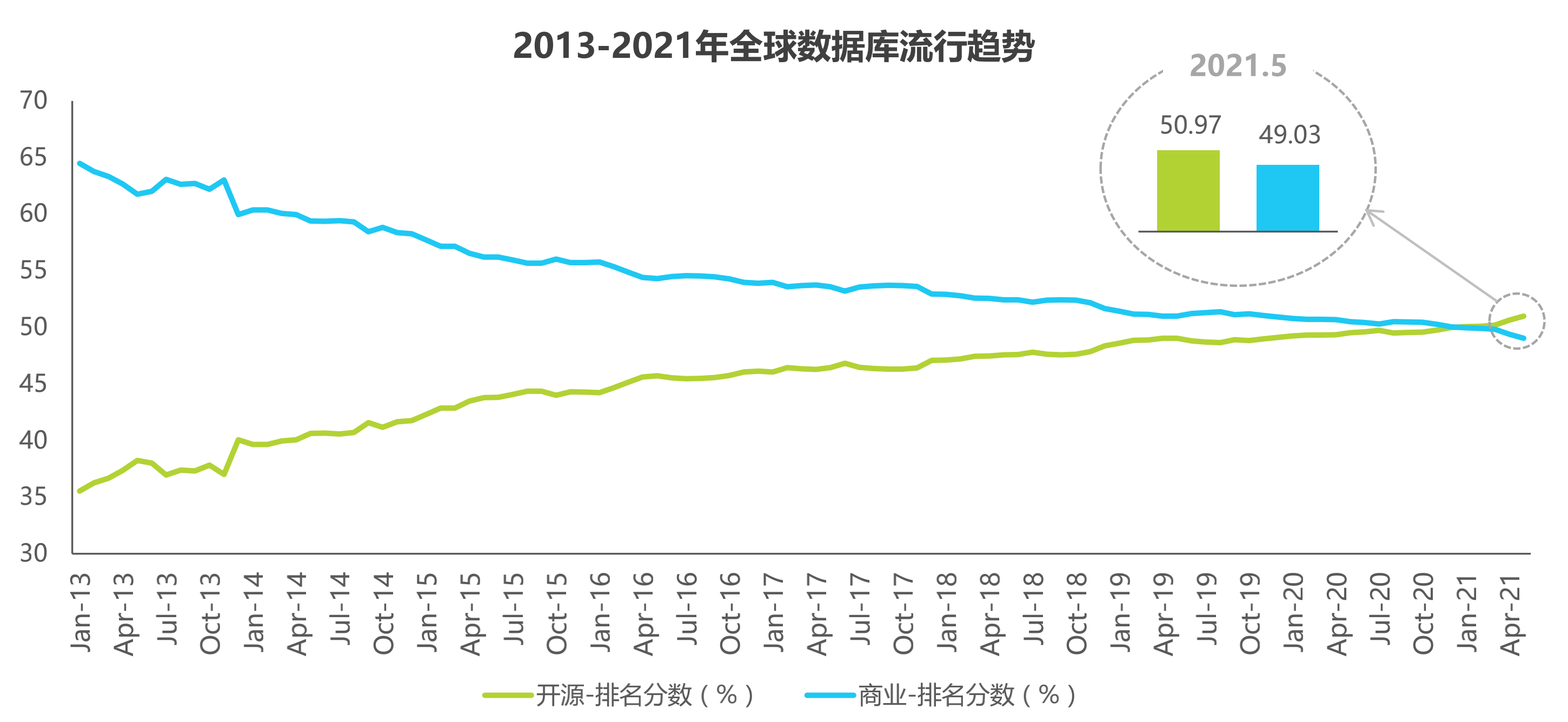 截屏20210603 19.22.23.png