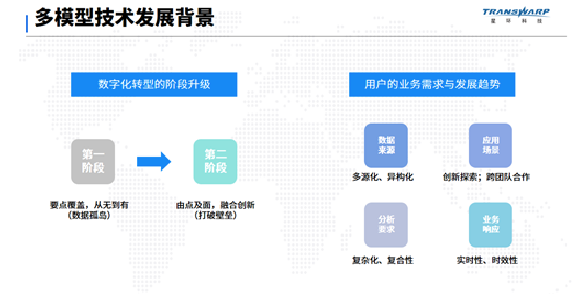 截屏20210616 17.19.24.png