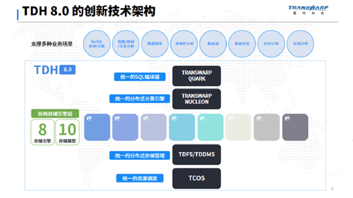 截屏20210616 17.21.06.png