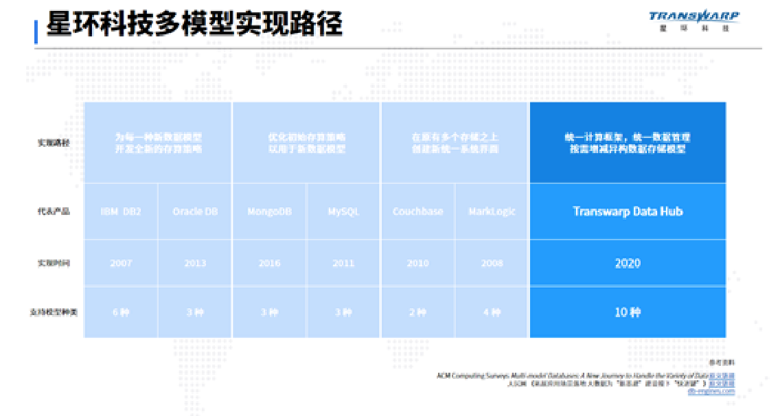 截屏20210616 17.20.19.png