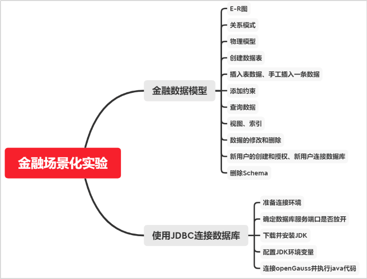 062A12550AB346879407798FA0F7ED77.png