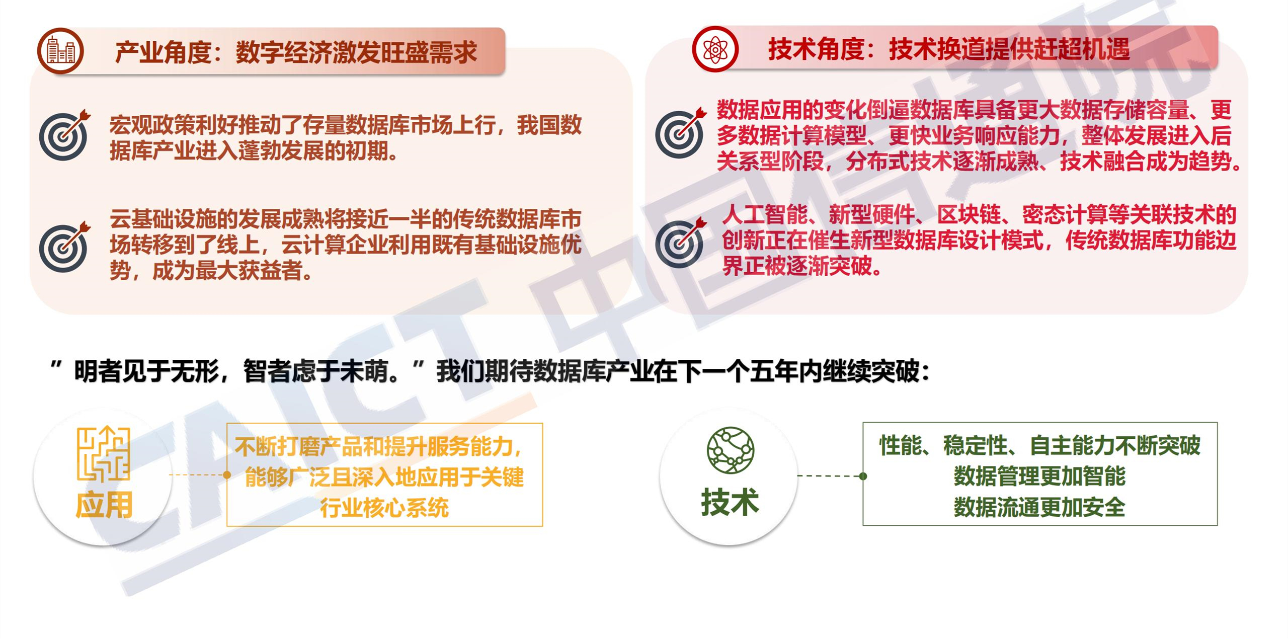 ppt解读数据库发展研究报告_18.jpg