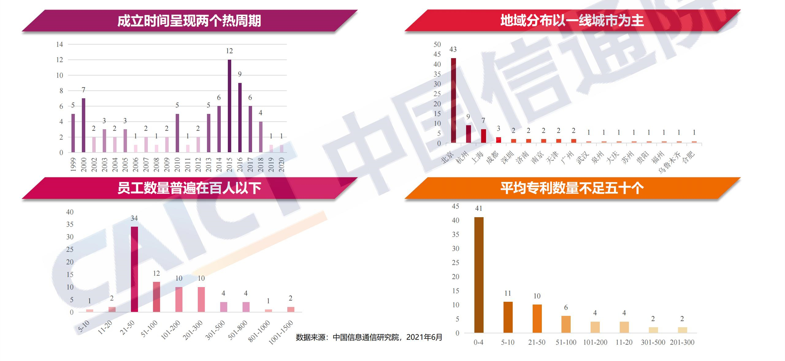 ppt解读数据库发展研究报告_08.jpg