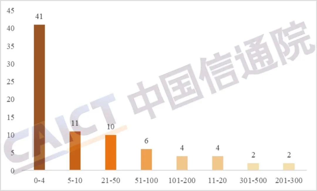 核心观点3.jpg